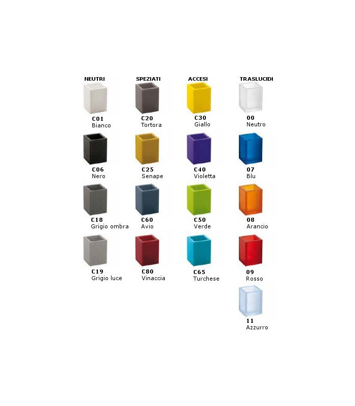 Dosatore Bianco Serie IVasi di Geelli 